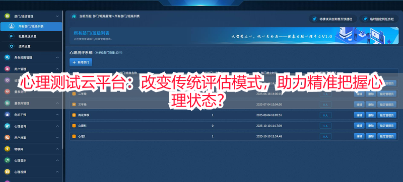 心理测试云平台：改变传统评估模式，助力精准把握心理状态？