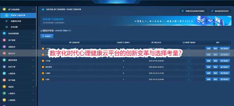 数字化时代心理健康云平台的创新变革与选择考量？