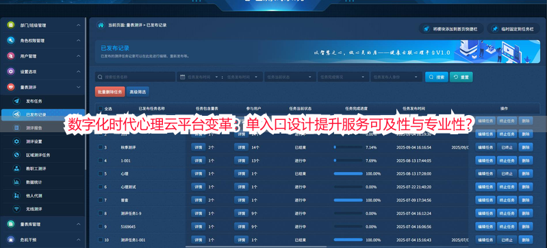 数字化时代心理云平台变革：单入口设计提升服务可及性与专业性？