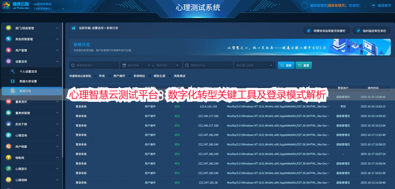 心理智慧云测试平台：数字化转型关键工具及登录模式解析