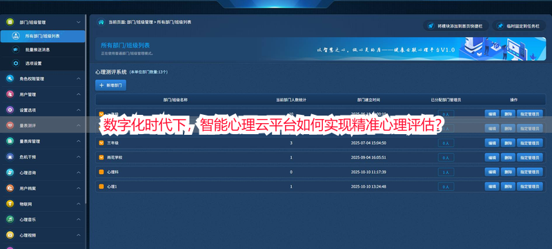 数字化时代下，智能心理云平台如何实现精准心理评估？