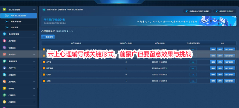 云上心理辅导成关键形式，前景广但要留意效果与挑战