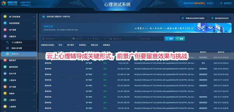 云上心理辅导成关键形式，前景广但要留意效果与挑战