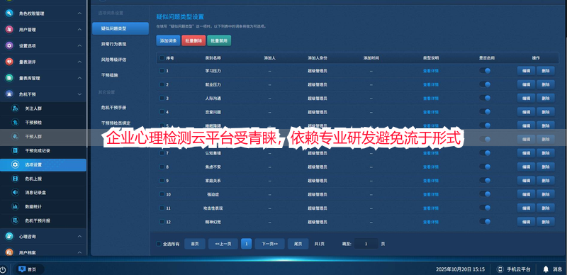 企业心理检测云平台受青睐，依赖专业研发避免流于形式
