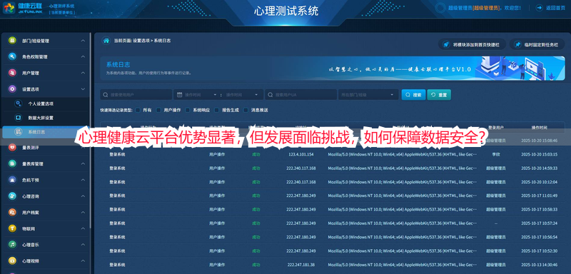 心理健康云平台优势显著，但发展面临挑战，如何保障数据安全？