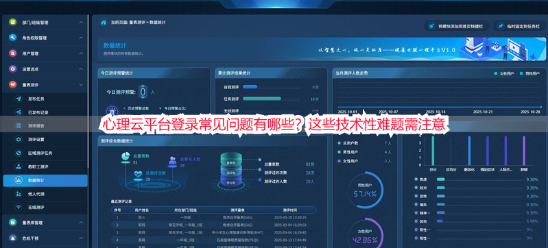 心理云平台登录常见问题有哪些？这些技术性难题需注意