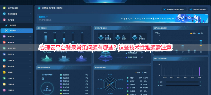 心理云平台登录常见问题有哪些？这些技术性难题需注意