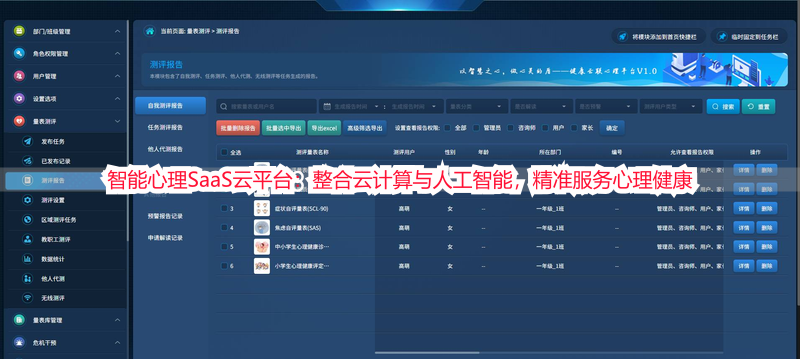 智能心理SaaS云平台：整合云计算与人工智能，精准服务心理健康