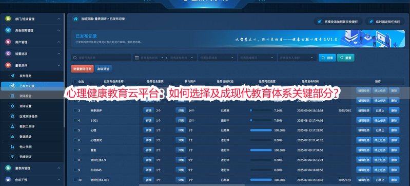 心理健康教育云平台：如何选择及成现代教育体系关键部分？