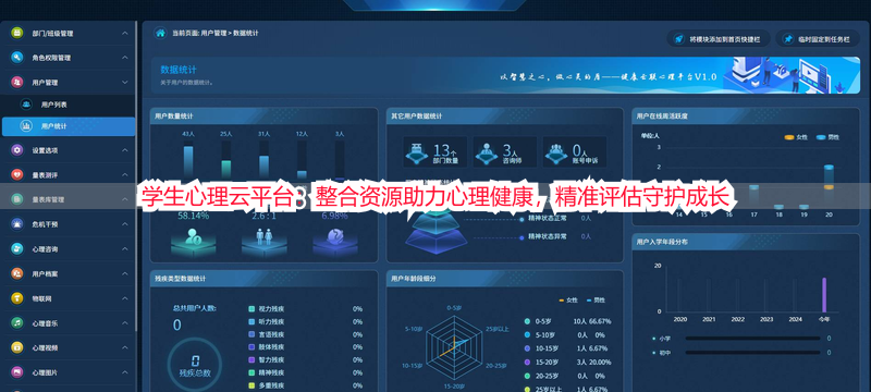 学生心理云平台：整合资源助力心理健康，精准评估守护成长
