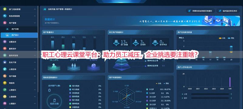 职工心理云课堂平台：助力员工减压，企业挑选要注重啥？