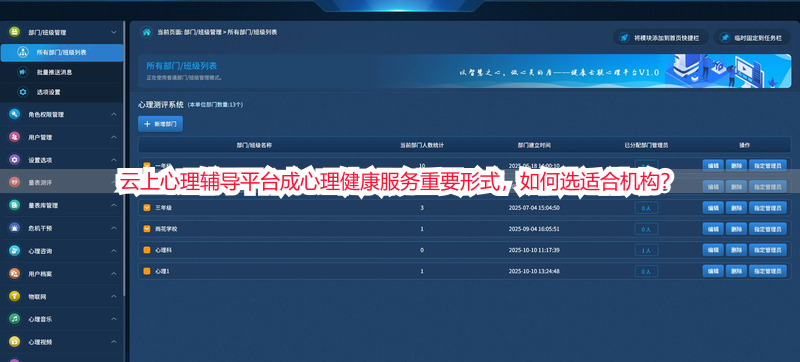 云上心理辅导平台成心理健康服务重要形式，如何选适合机构？