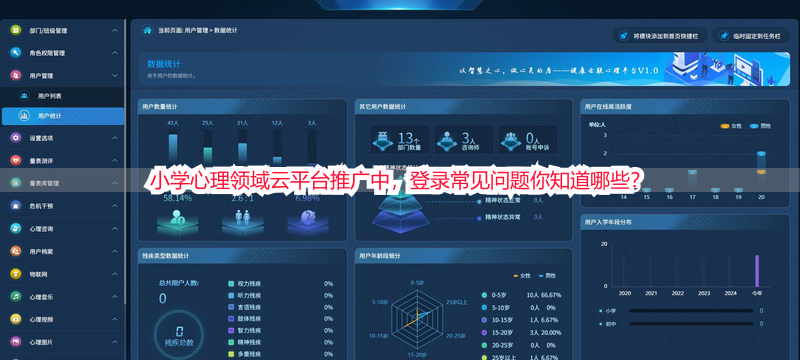 小学心理领域云平台推广中，登录常见问题你知道哪些？