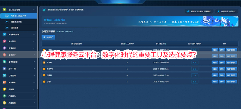 心理健康服务云平台：数字化时代的重要工具及选择要点？