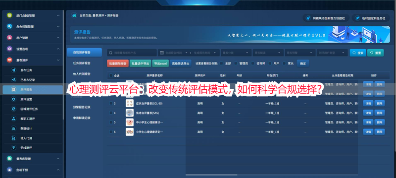 心理测评云平台：改变传统评估模式，如何科学合规选择？