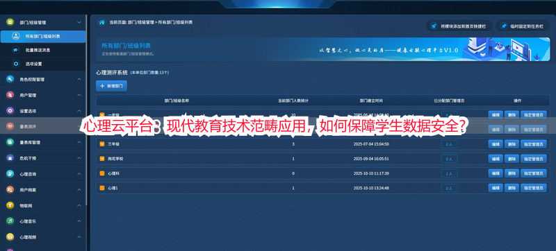 心理云平台：现代教育技术范畴应用，如何保障学生数据安全？