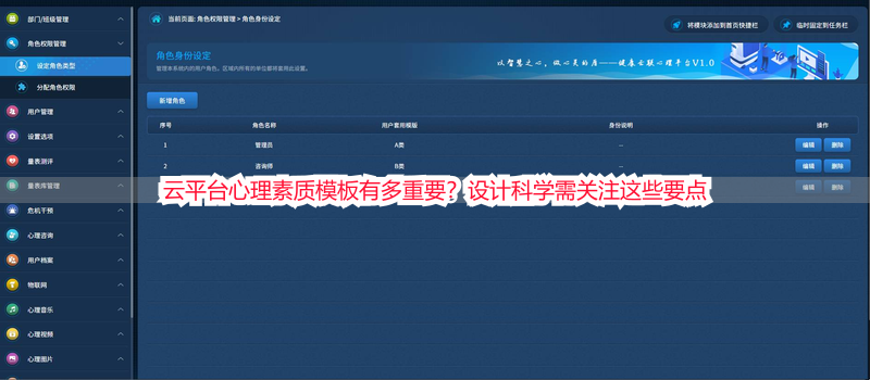 云平台心理素质模板有多重要？设计科学需关注这些要点