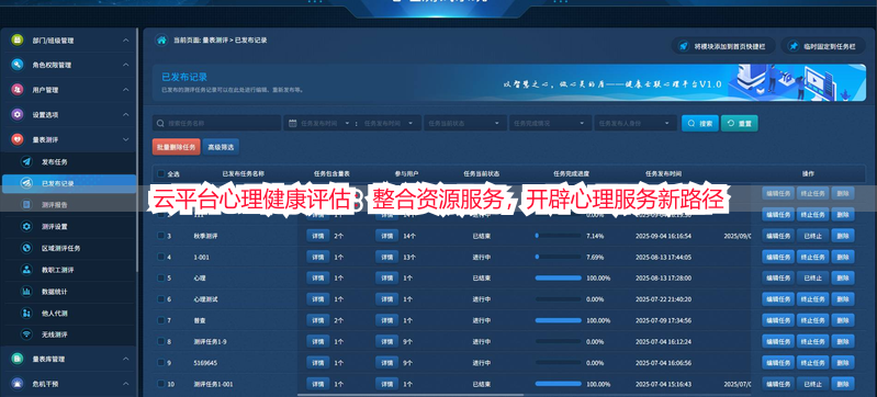云平台心理健康评估：整合资源服务，开辟心理服务新路径