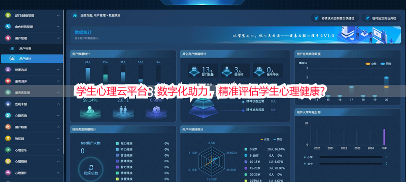 学生心理云平台：数字化助力，精准评估学生心理健康？