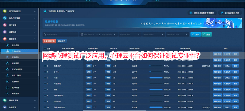 网络心理测试广泛应用，心理云平台如何保证测试专业性？