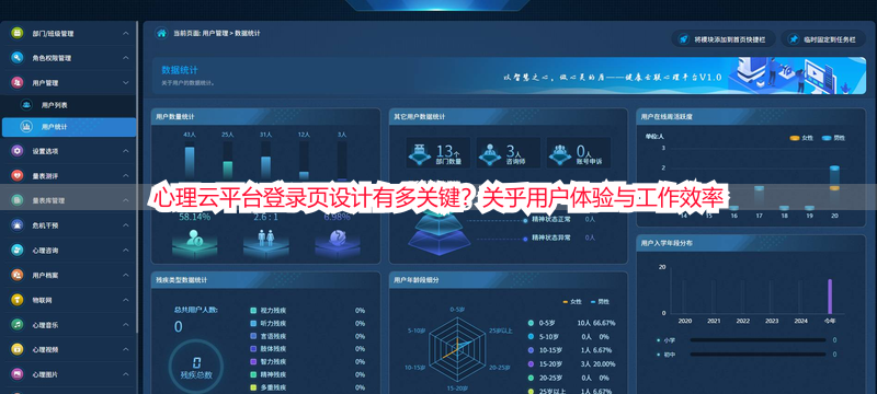 心理云平台登录页设计有多关键？关乎用户体验与工作效率
