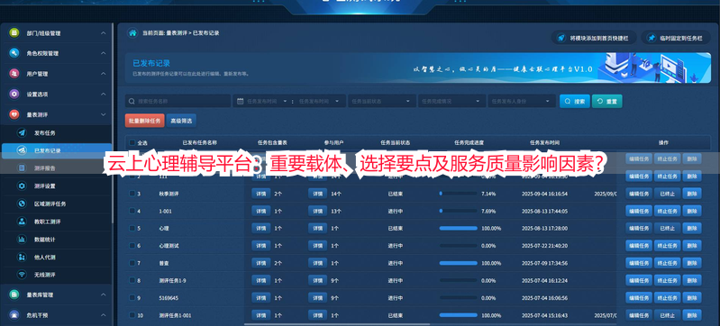 云上心理辅导平台：重要载体、选择要点及服务质量影响因素？