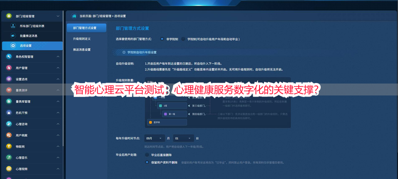 智能心理云平台测试：心理健康服务数字化的关键支撑？