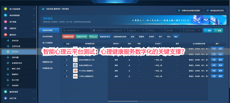 智能心理云平台测试：心理健康服务数字化的关键支撑？