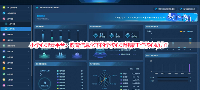 小学心理云平台：教育信息化下的学校心理健康工作核心助力？