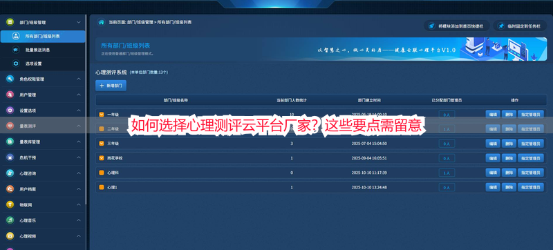如何选择心理测评云平台厂家？这些要点需留意