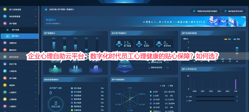 企业心理自助云平台：数字化时代员工心理健康的贴心保障？如何选？