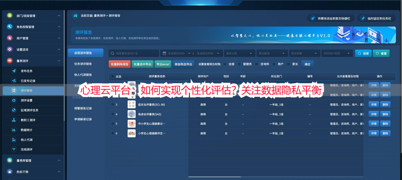 心理云平台：如何实现个性化评估？关注数据隐私平衡
