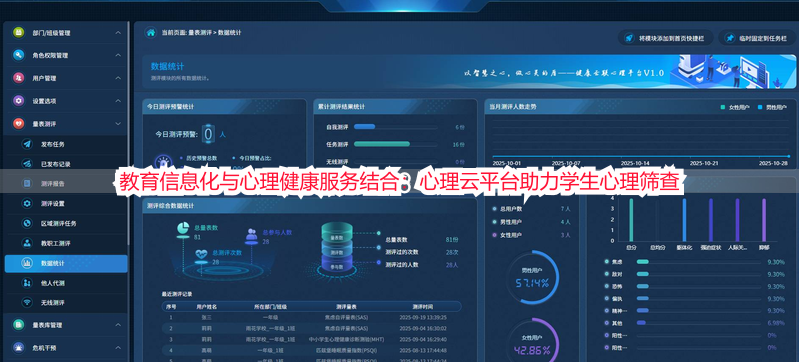 教育信息化与心理健康服务结合：心理云平台助力学生心理筛查