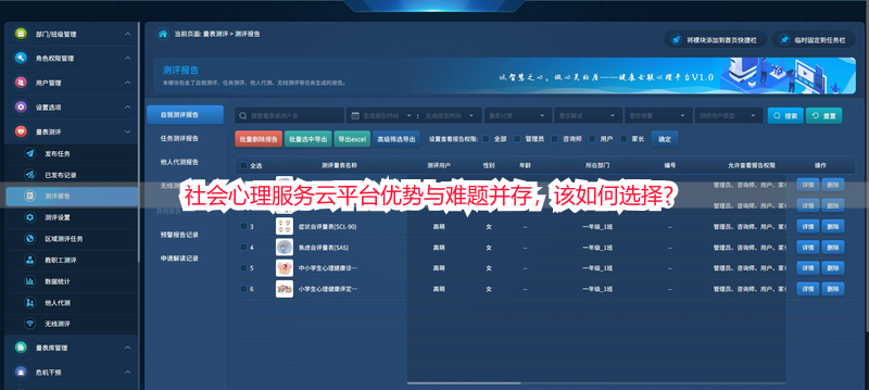 社会心理服务云平台优势与难题并存，该如何选择？