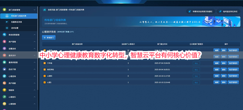 中小学心理健康教育数字化转型，智慧云平台有何核心价值？