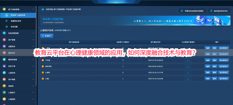 教育云平台在心理健康领域的应用，如何深度融合技术与教育？
