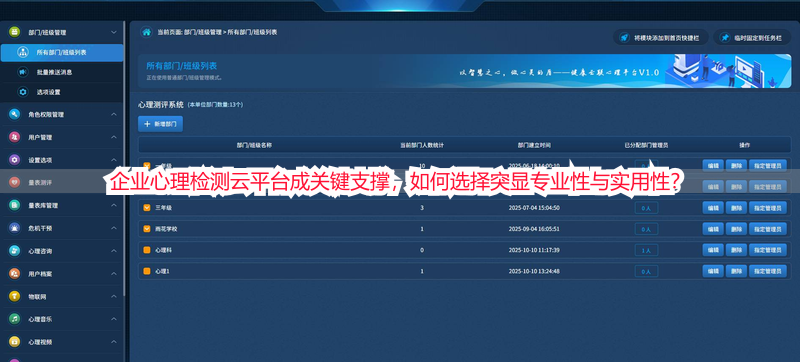 企业心理检测云平台成关键支撑，如何选择突显专业性与实用性？