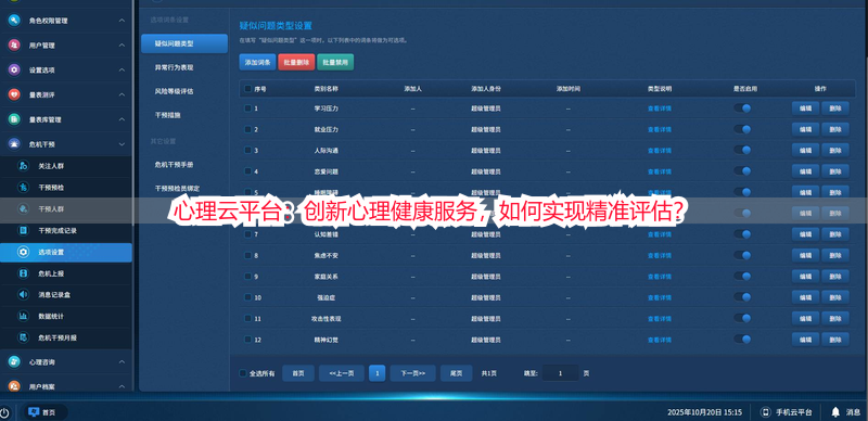 心理云平台：创新心理健康服务，如何实现精准评估？