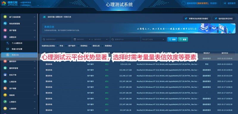 心理测试云平台优势显著，选择时需考量量表信效度等要素
