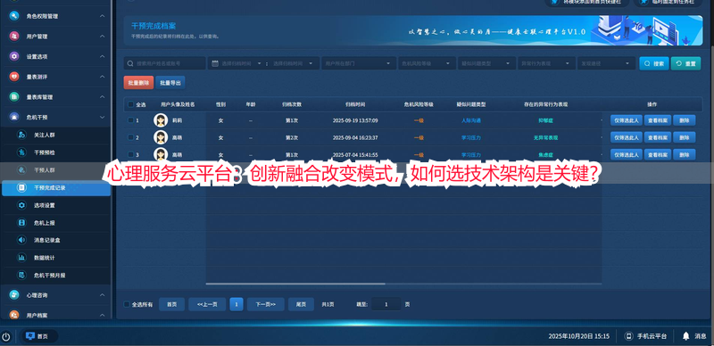 心理服务云平台：创新融合改变模式，如何选技术架构是关键？