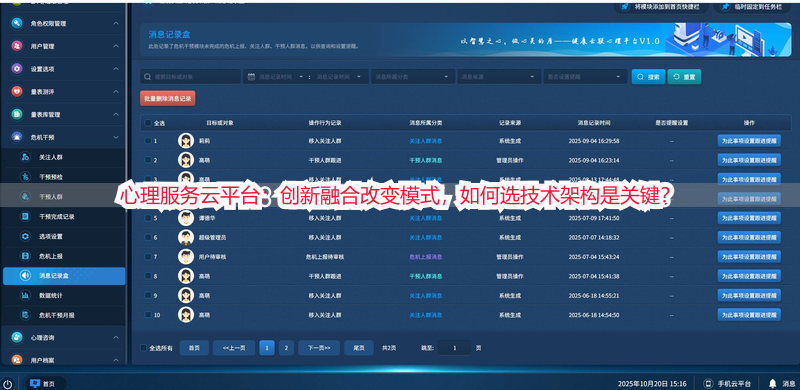 心理服务云平台：创新融合改变模式，如何选技术架构是关键？