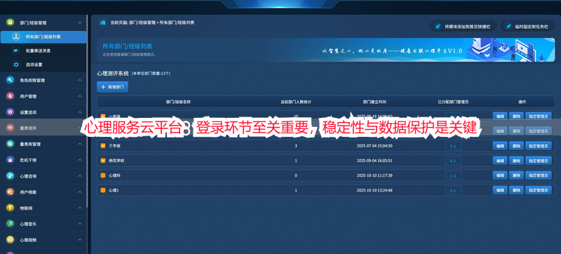 心理服务云平台：登录环节至关重要，稳定性与数据保护是关键