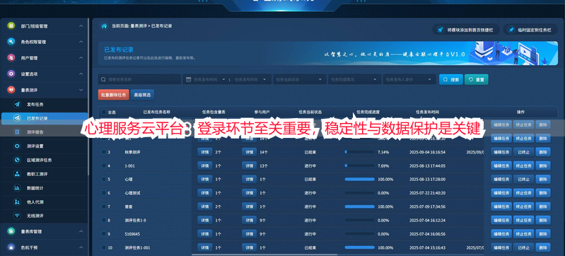 心理服务云平台：登录环节至关重要，稳定性与数据保护是关键