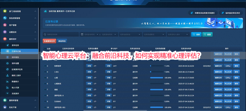 智能心理云平台：融合前沿科技，如何实现精准心理评估？