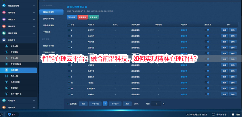 智能心理云平台：融合前沿科技，如何实现精准心理评估？