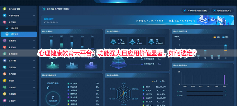 心理健康教育云平台：功能强大且应用价值显著，如何选定？