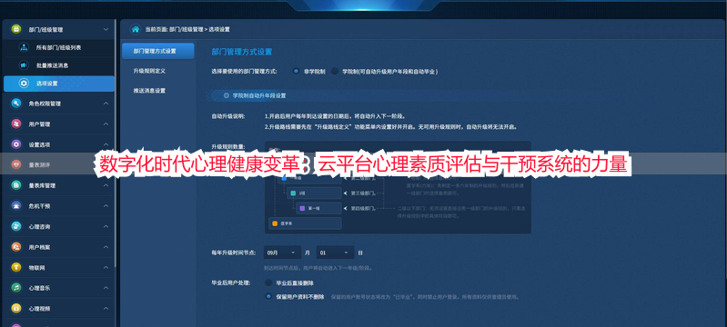 数字化时代心理健康变革：云平台心理素质评估与干预系统的力量