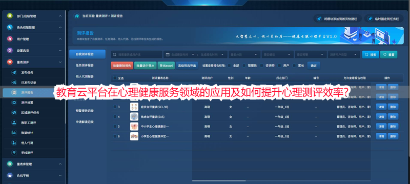 教育云平台在心理健康服务领域的应用及如何提升心理测评效率？