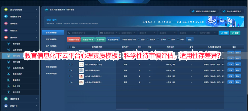 教育信息化下云平台心理素质模板：科学性待审慎评估，适用性存差异？