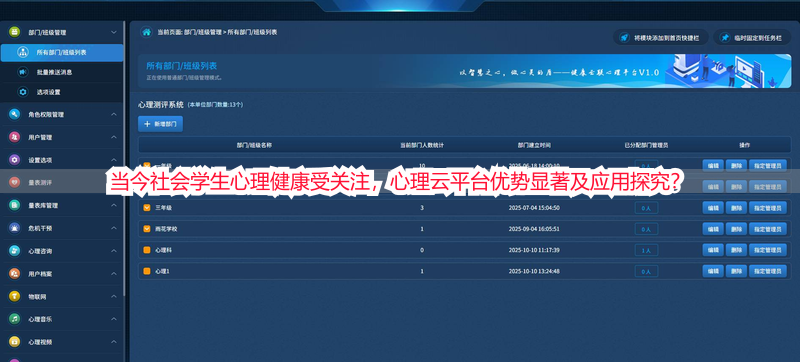 当今社会学生心理健康受关注，心理云平台优势显著及应用探究？
